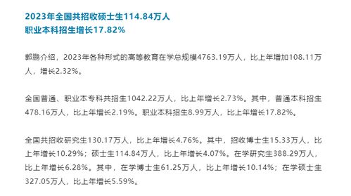 研究生擴招背景下教育項目與科研文獻的協同發展