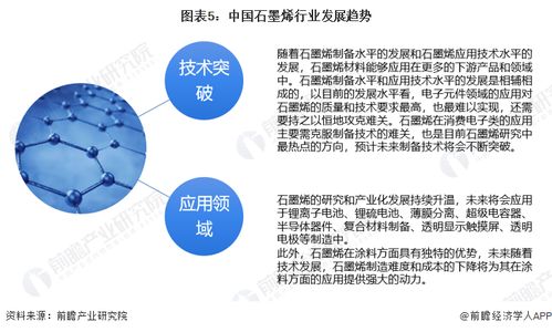 首次發現 石墨烯中的分數量子反?；魻栃獮榱孔佑嬎闩c科研教育開辟新路徑