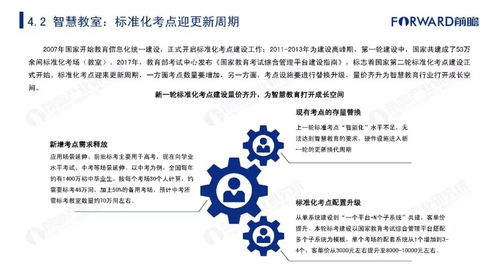 2019年中國智慧教育行業市場發展及趨勢研究報告 教育項目與科研文獻的研究與開發